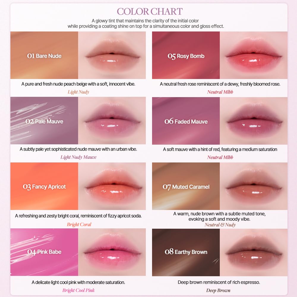 Heart Percent Dote On Mood Glowy Tint Fig Jam – One-Way Glossy Lip Color