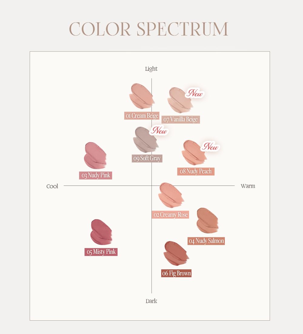 Heart Percent Dote On Mood All Cover Lip Base #07 Vanilla Beige – Lightweight Lip Tone Base