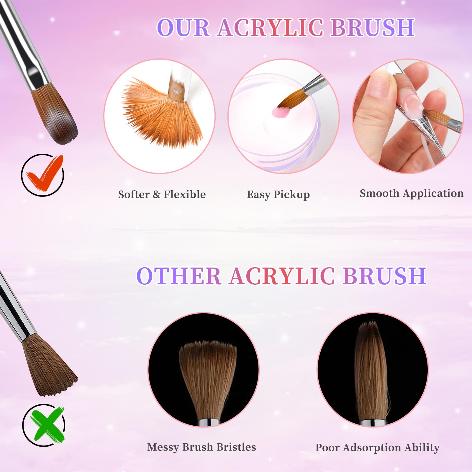 heemeei Acrylic Nail Brush Size 8 – 100% Kolinsky Hair, Sturdy Ergonomic Handle