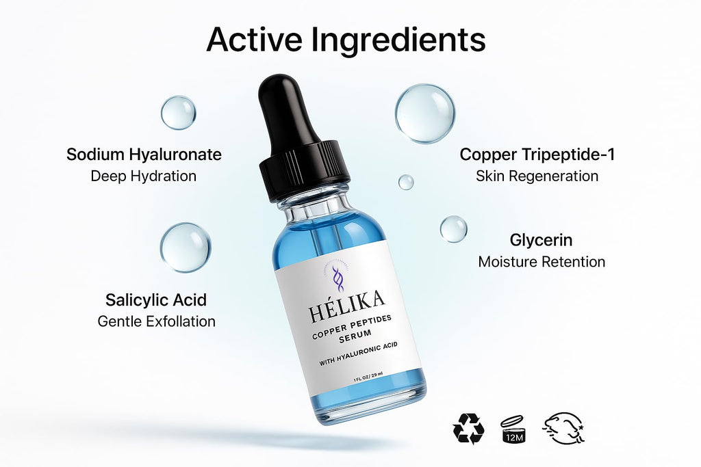 HÈLIKA Copper Peptides Serum for Face – Anti-Aging & Hydration, Fragrance-Free, Made in USA (1 fl oz)
