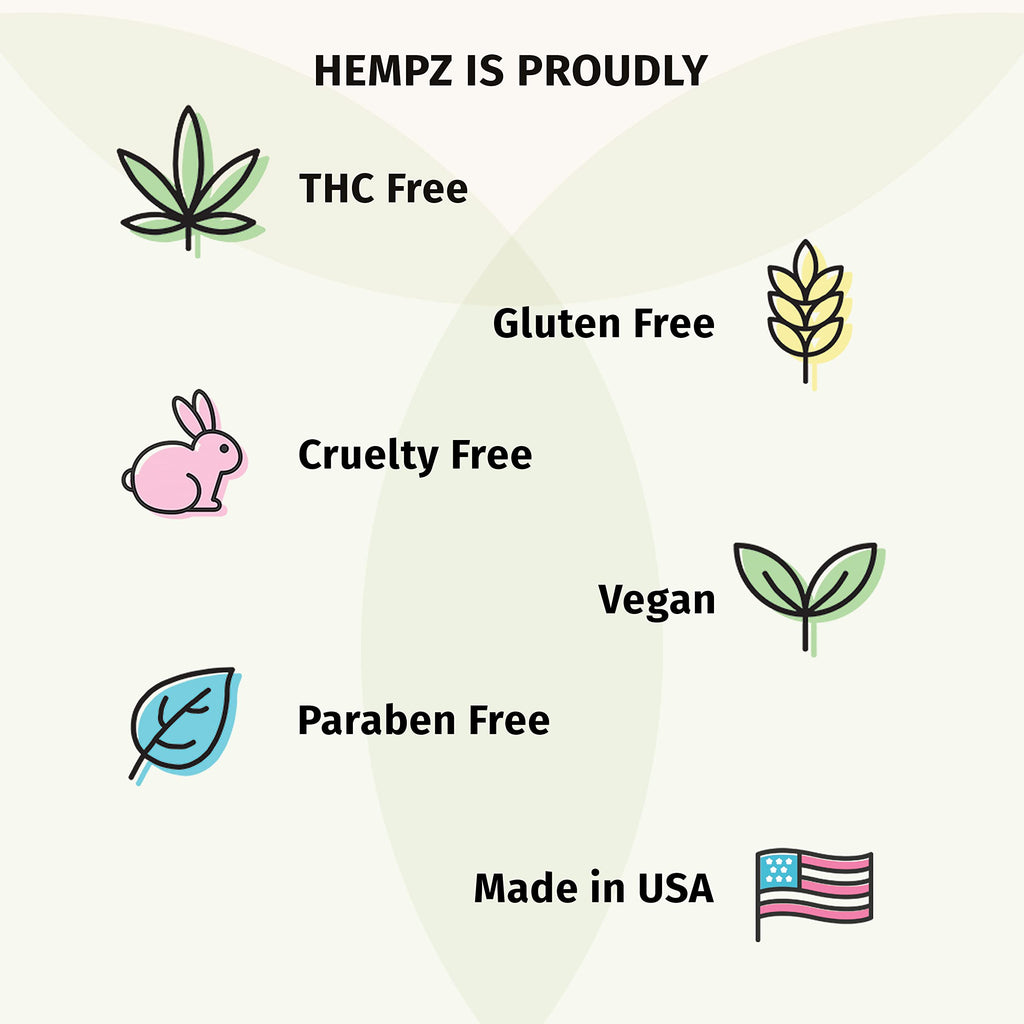 Hempz Body Lotion Sugared Grapefruit & Raspberry – Daily Moisturizer with Hemp Seed Oil, 17 oz