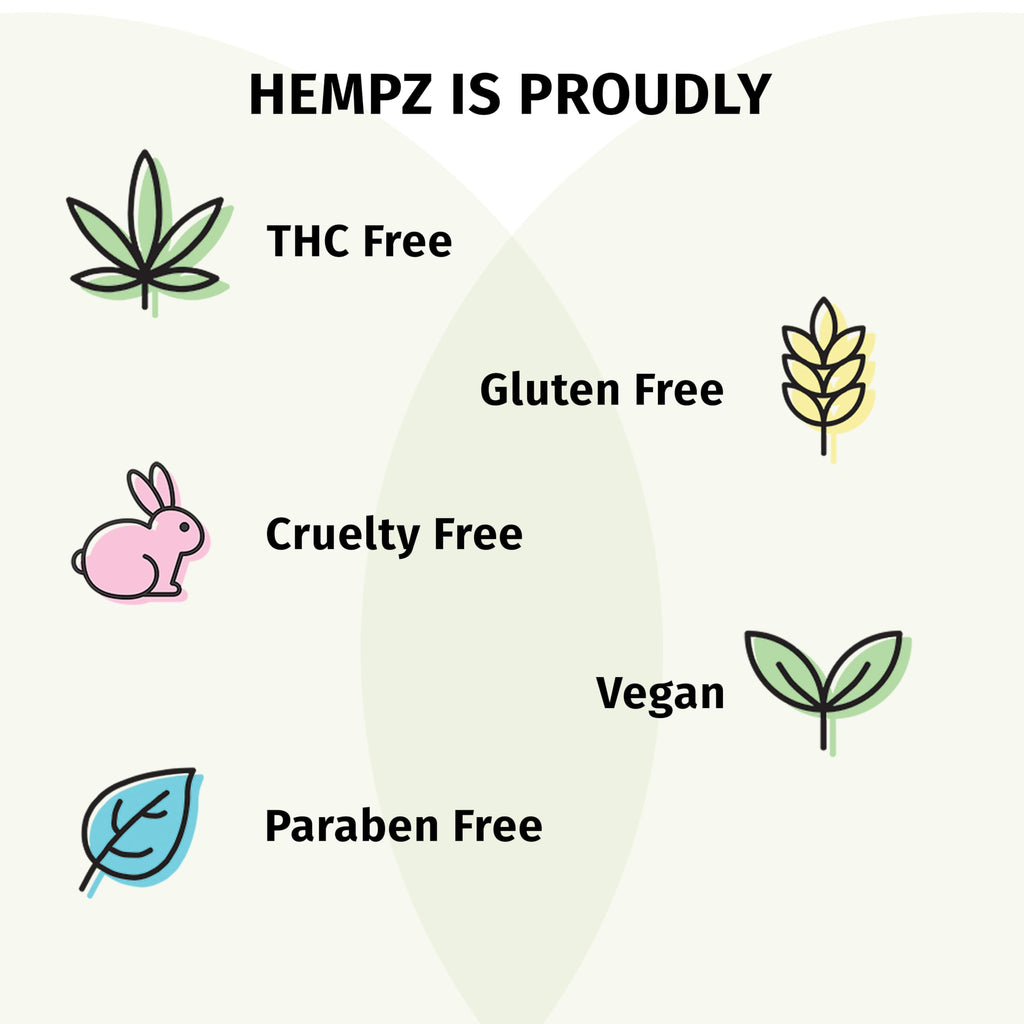 Hempz Tea Tree Herbal Body Moisturizer 17 oz | Calming Hydration, Vegan, Gluten-Free