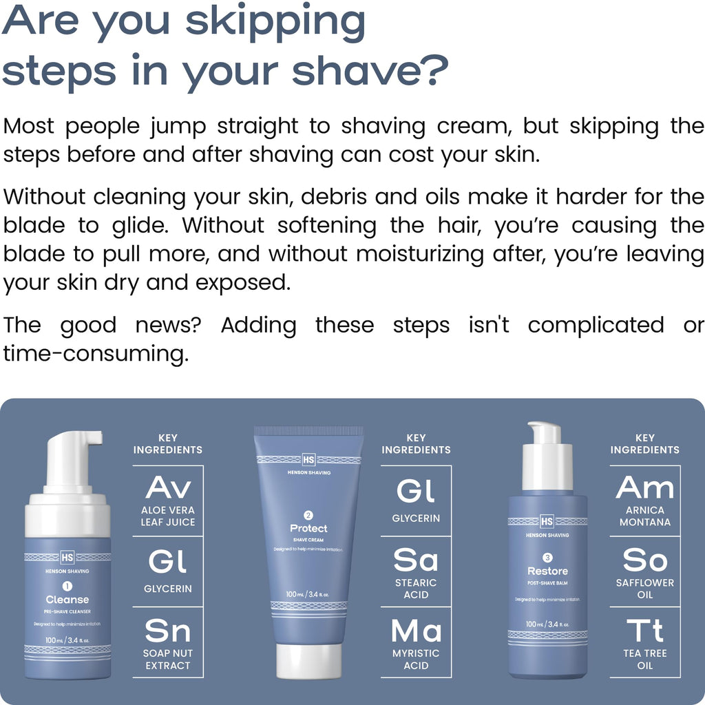 Henson Shaving Skin Care Combo: 3-Step Shaving Kit for Men (3.4 oz Each)