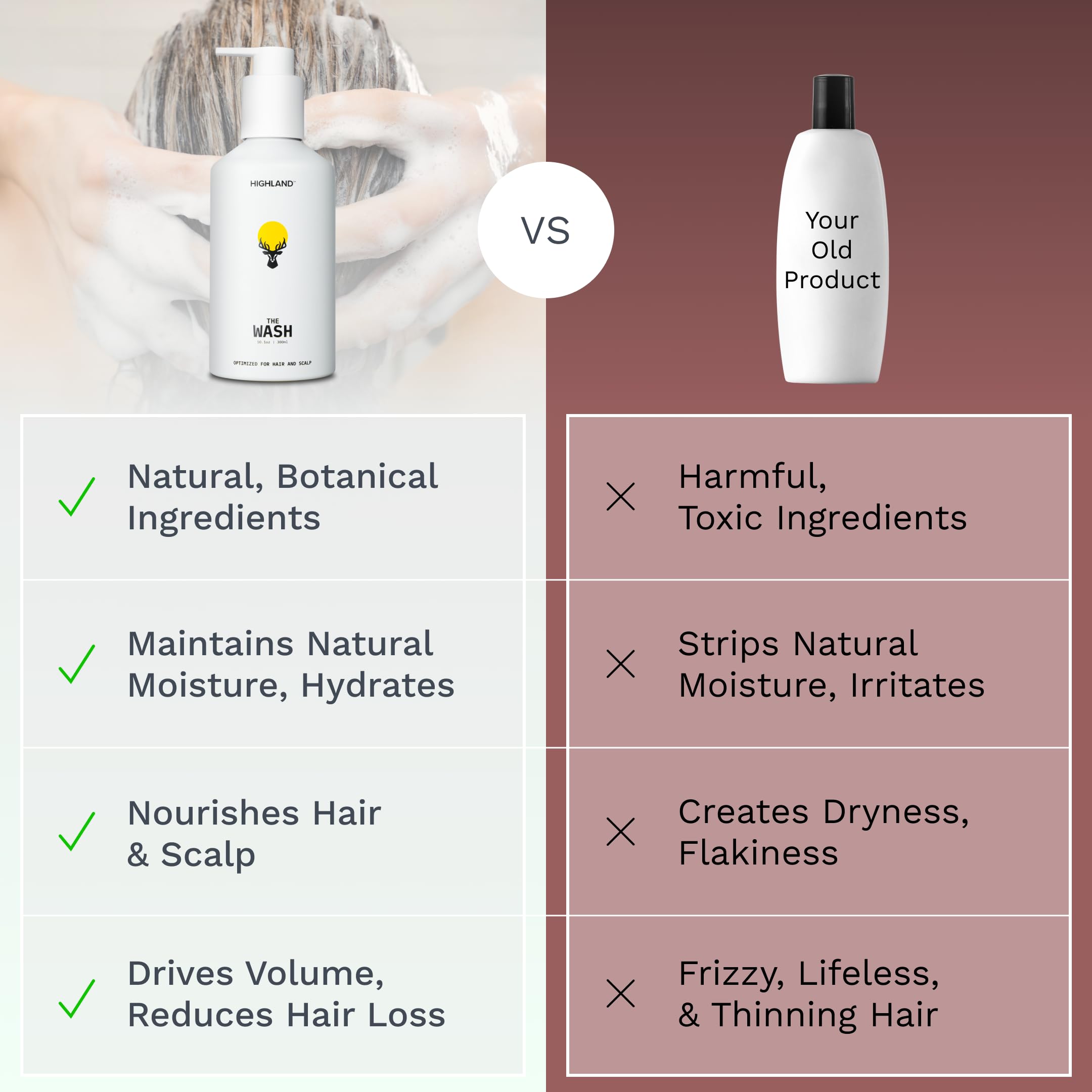 Highland: The Wash — Hydrating, Balancing Hair & Scalp Cleanser