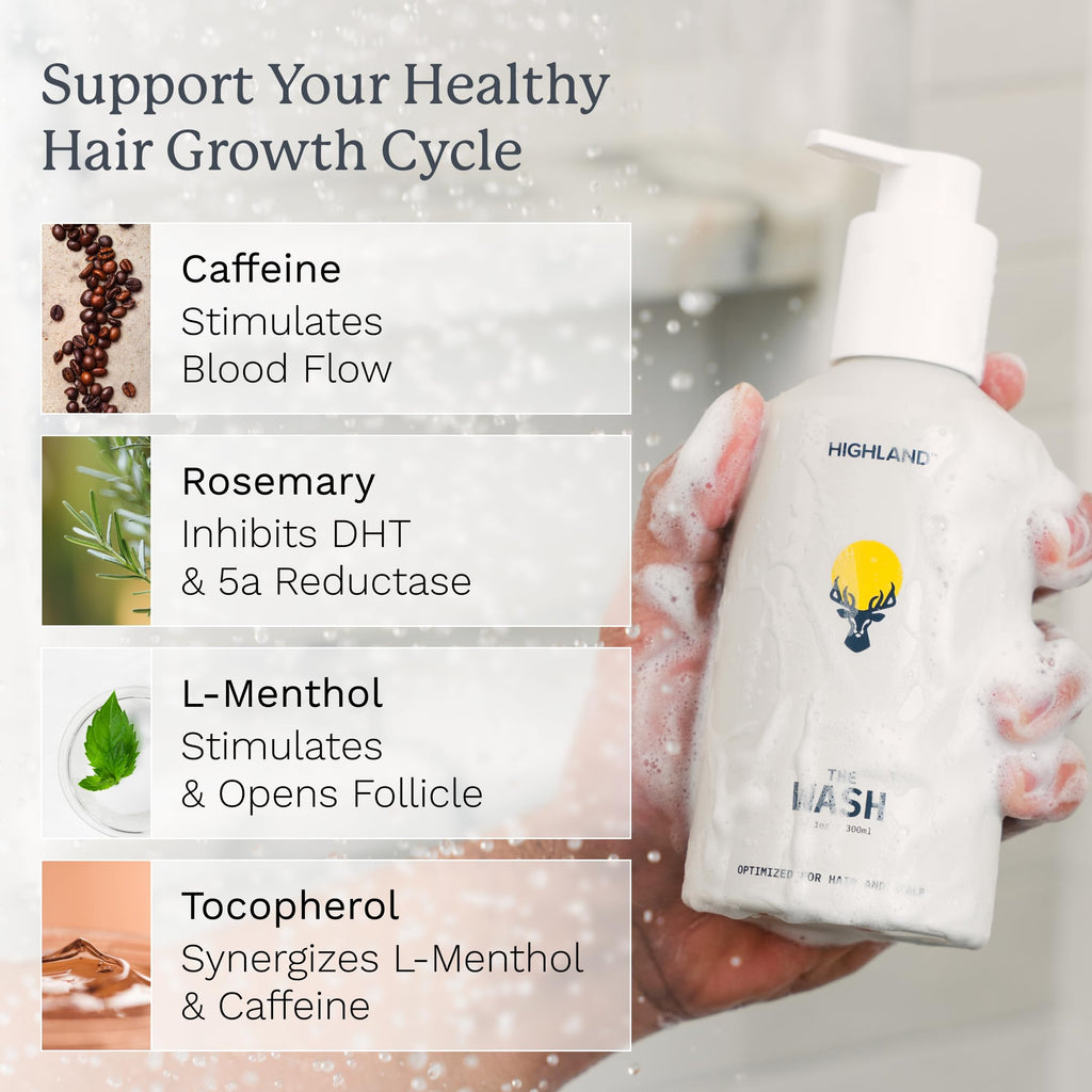 Highland: The Wash — Hydrating, Balancing Hair & Scalp Cleanser