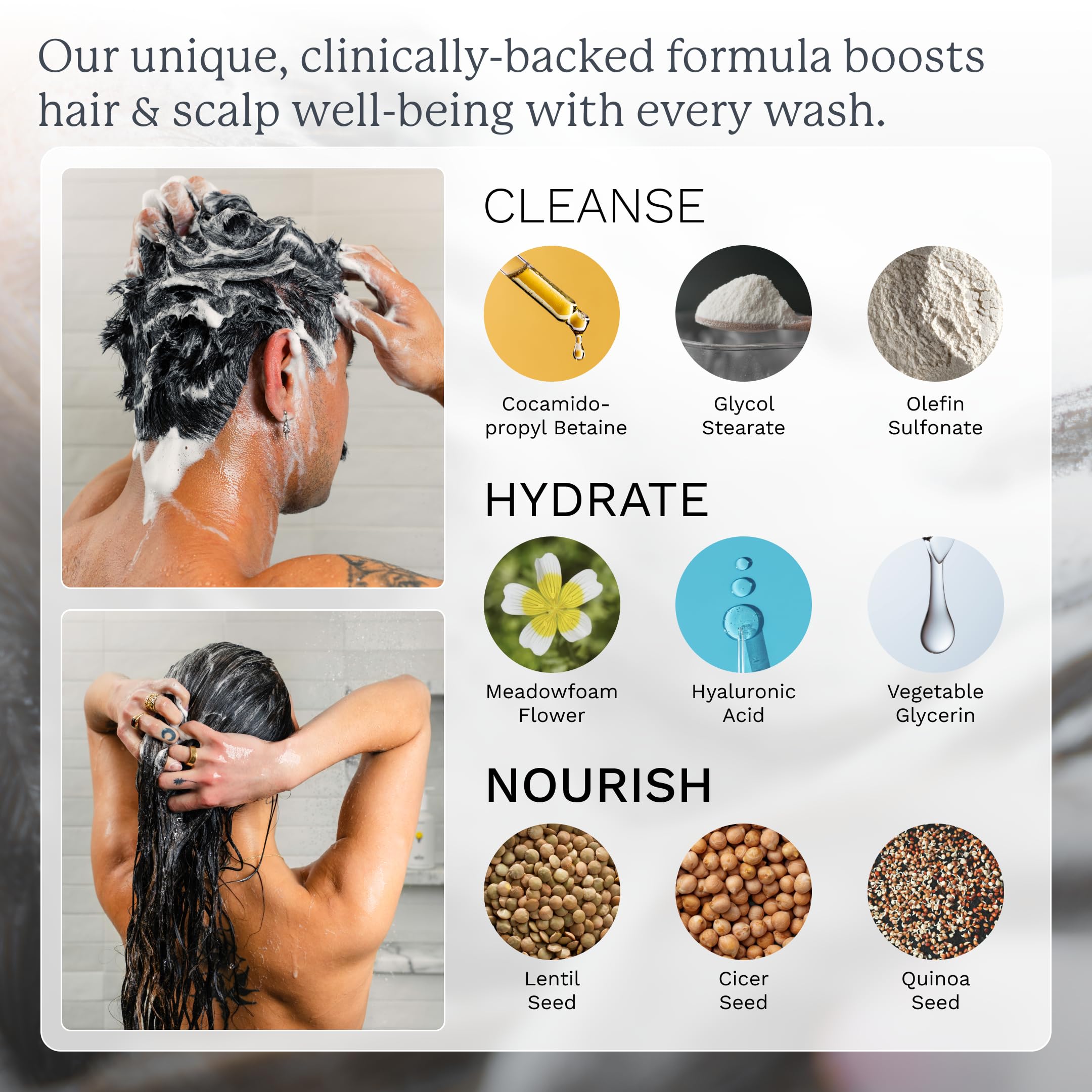 Highland: The Wash — Hydrating, Balancing Hair & Scalp Cleanser
