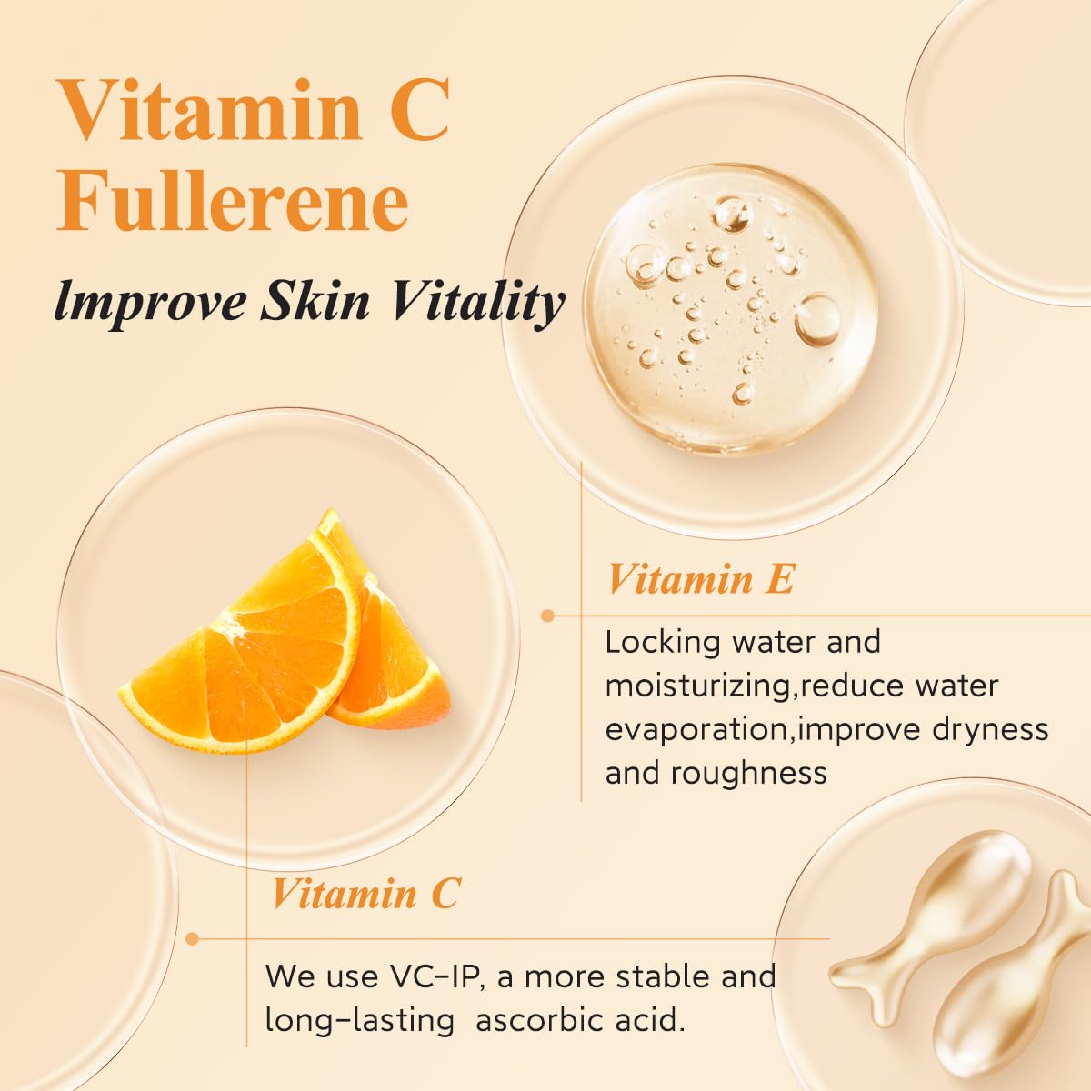 HKH Vitamin C Serum Capsules Set – 96 Morning Capsules | Hydrating Anti-Aging Face Serum
