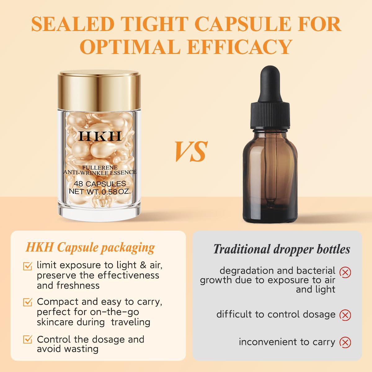 HKH Vitamin C Serum Capsules for Face – 38 Caps with Scissors | Hydrating Anti-Aging Serum
