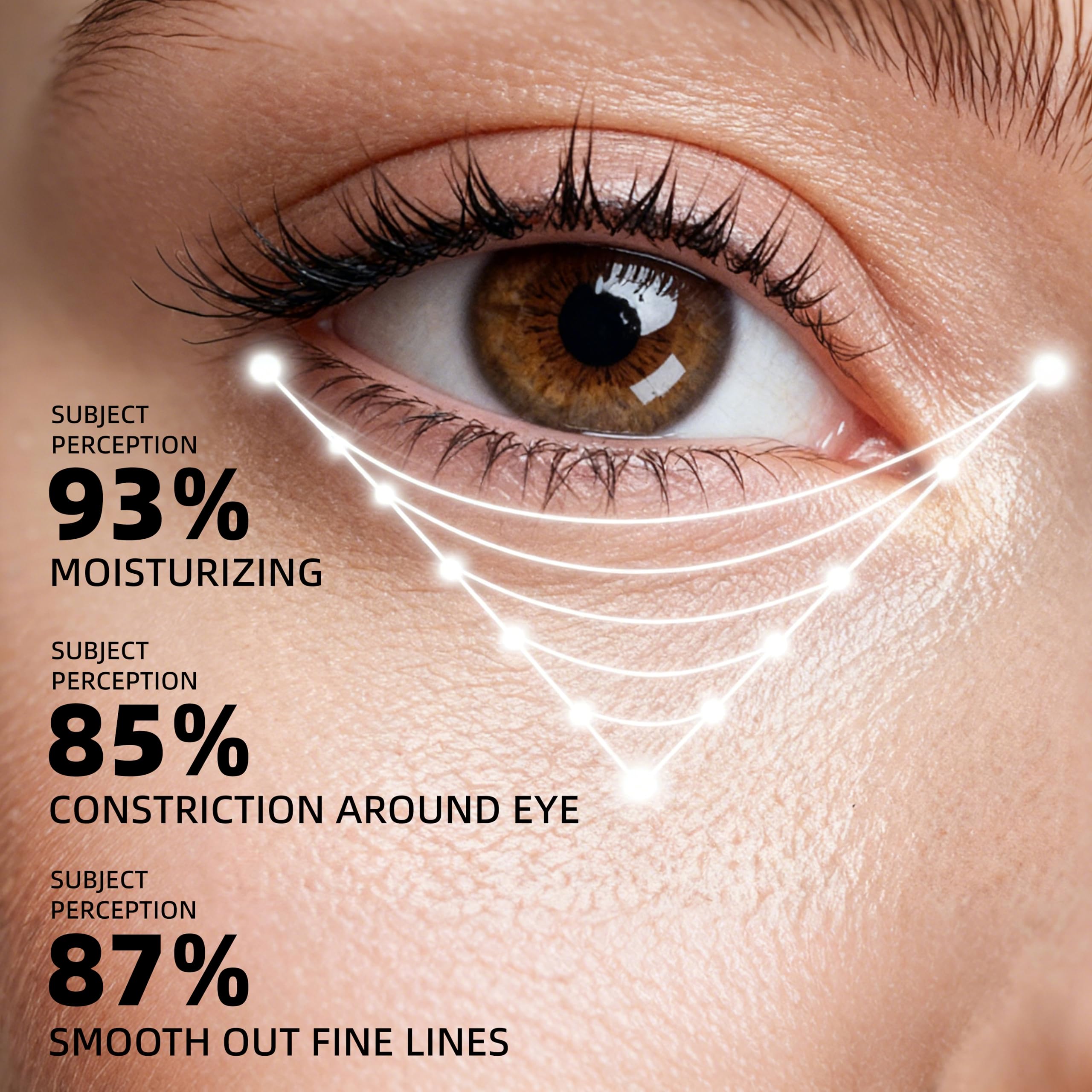 HKY Eye Cream – Overnight Firming for Dark Circles, Puffiness & Wrinkles