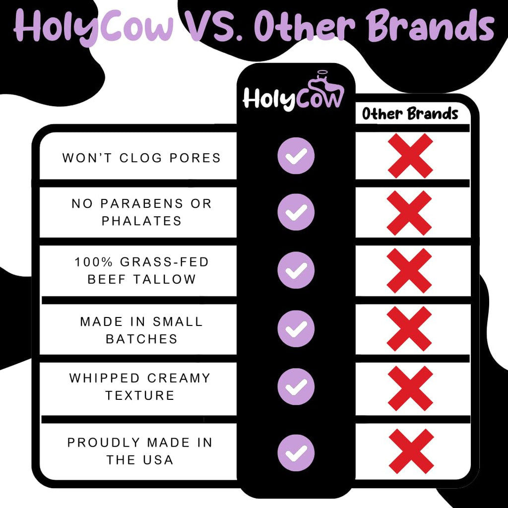 HolyCow Beef Tallow for Skin | Whipped Balm with Organic Jojoba Oil – Grass-Fed Tallow Moisturizer for Eczema, Baby & Lip Care – Lavender Vanilla