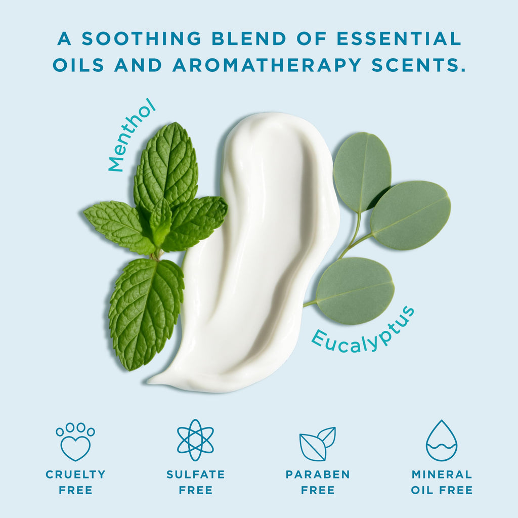 Honestly Margo Aromatherapy Hand & Body Lotion – Eucalyptus, 6 Oz | Hydrating, Clean & Cruelty-Free
