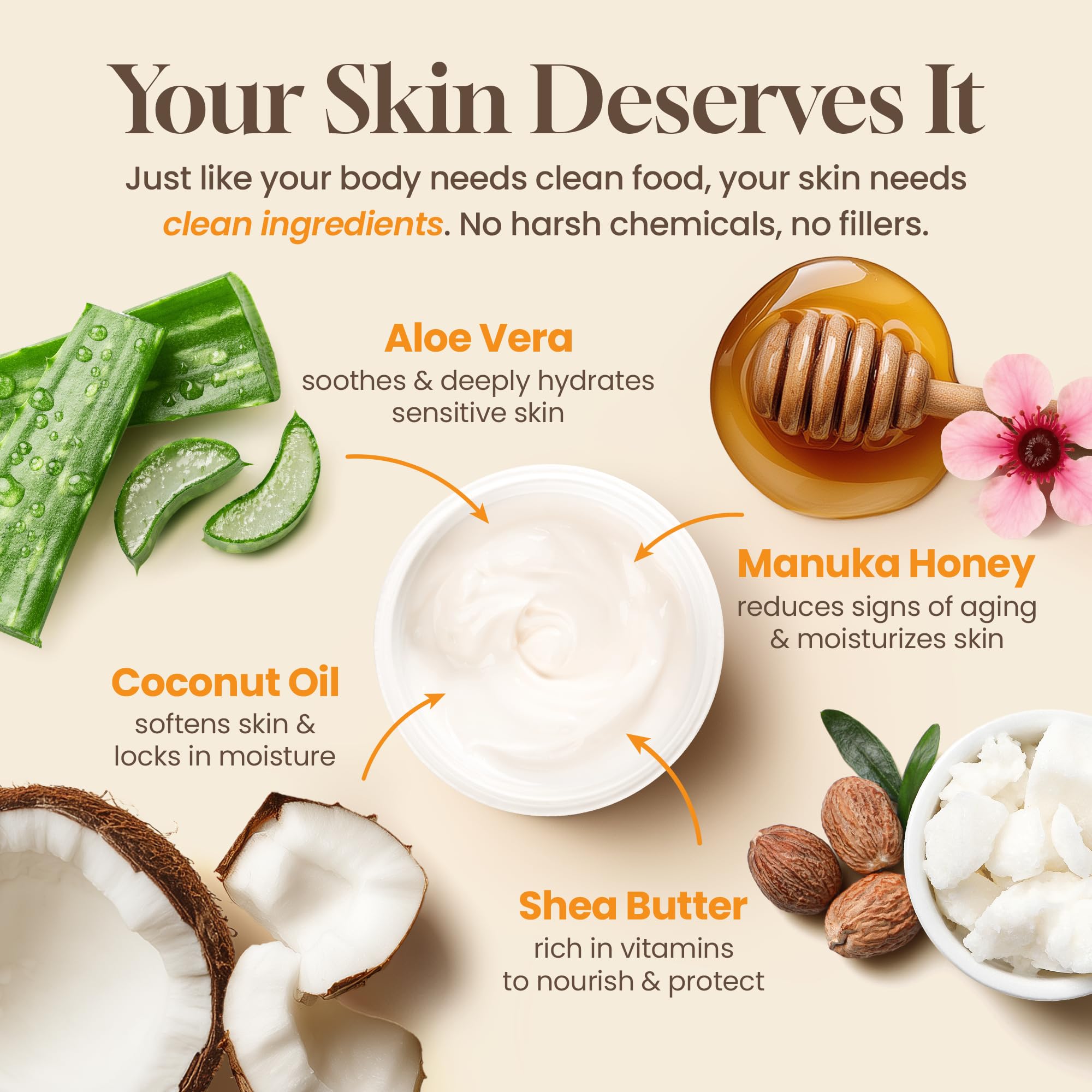Honeyskin Hydrating Face Moisturizer & Body Cream with Manuka Honey – Organic Moisturizer for Extremely Dry Skin | 4 oz
