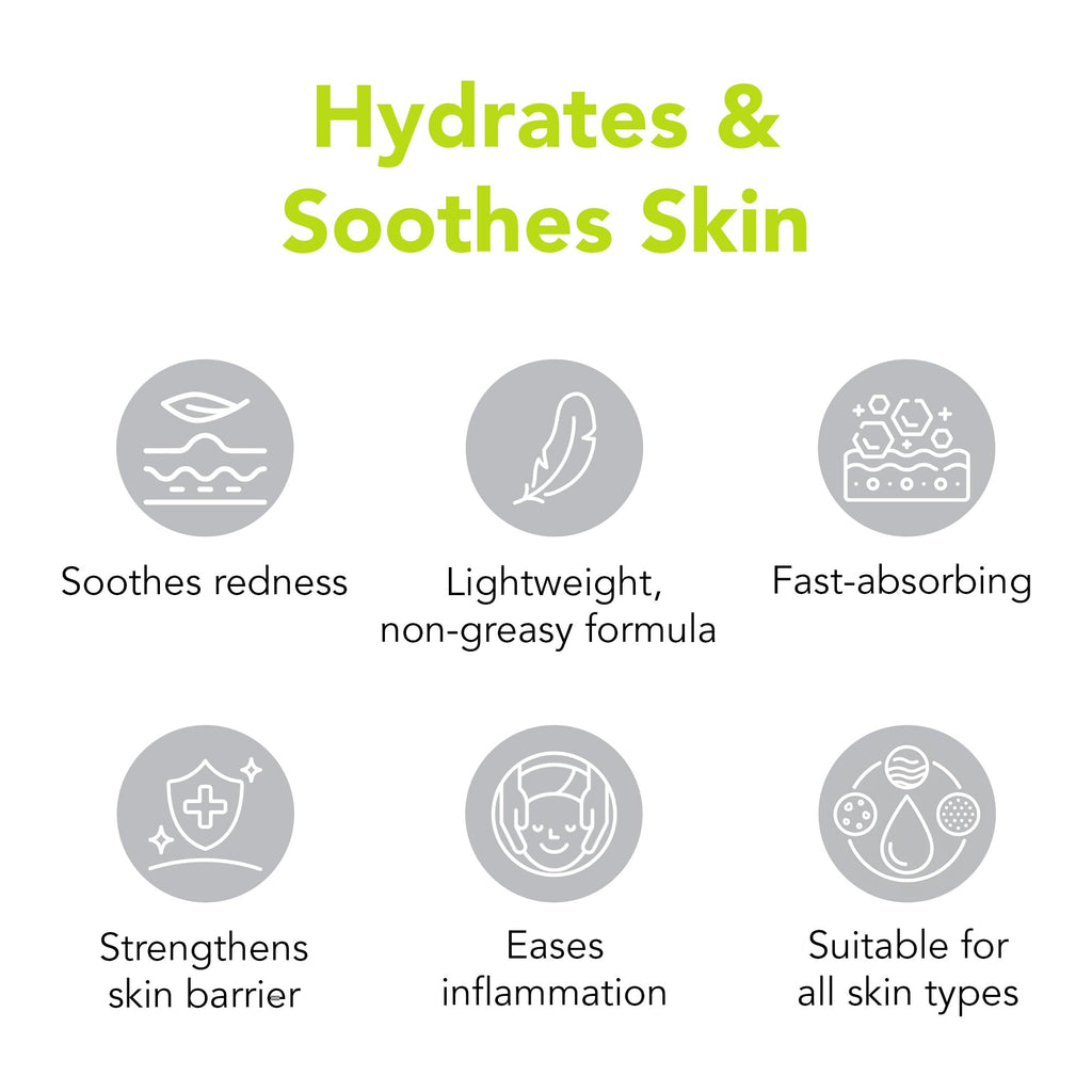 Humane Oil-Free Daily Moisturizer for Acne-Prone Skin – 4 oz with Hyaluronic Acid, Aloe Vera, Cucumber & Grapeseed