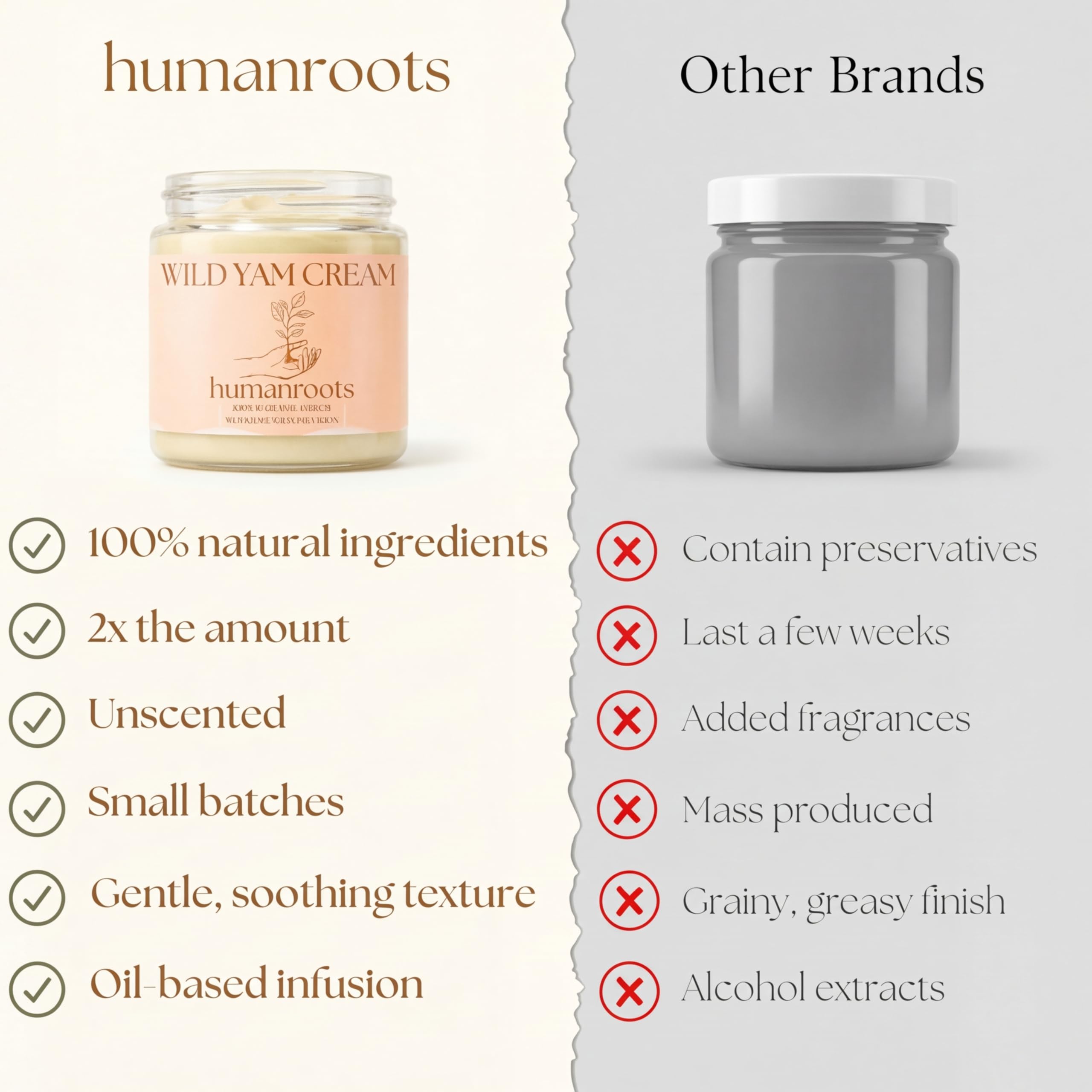 Humanroots Wild Yam Cream for Menopause & PMS — Organic, Unscented 4 oz