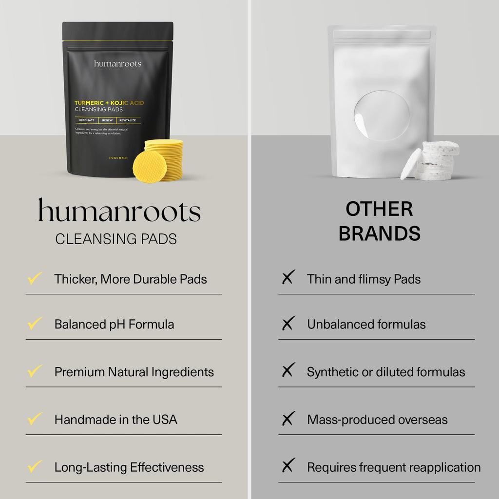 Humanroots Turmeric Kojic Acid Cleansing Pads – Exfoliating Facial Pads with Vitamin C (30 Pads)