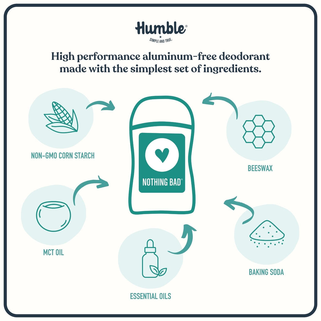 HUMBLE BRANDS Original Formula Aluminum-Free Deodorant – Long-Lasting Odor Control with Baking Soda & Essential Oils (Patchouli & Copal) Pack of 3