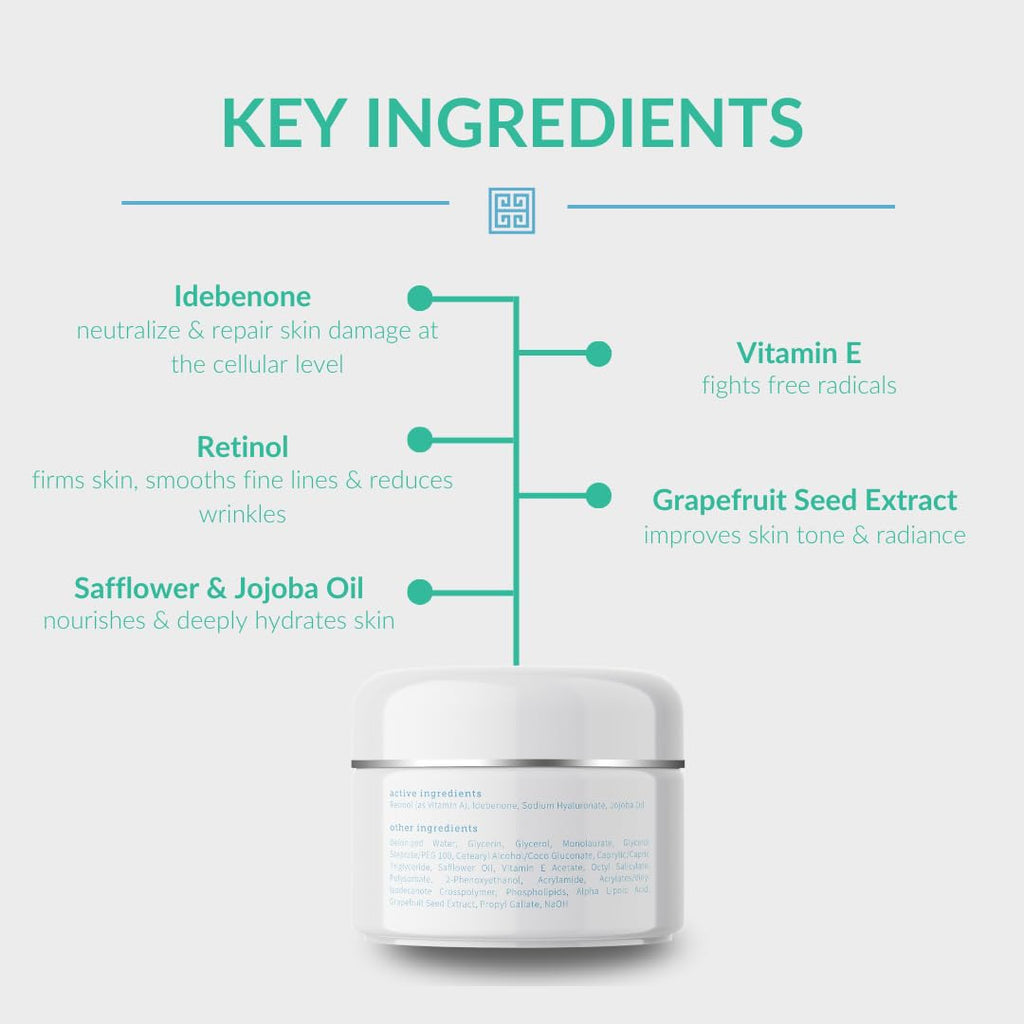 Hygieia + Smart Wrinkle Cream | Liposomal Anti-Aging Moisturizer with Idebenone, Retinol & Hyaluronic Acid | 4 oz