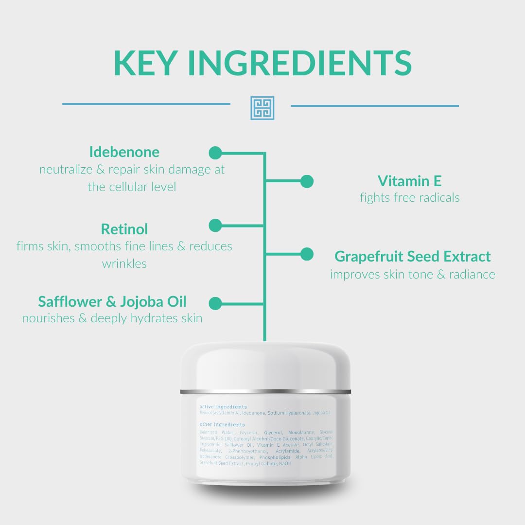 Hygieia + Smart Wrinkle Cream | Liposomal Anti-Aging Moisturizer with Idebenone, Retinol & Hyaluronic Acid | 4 oz