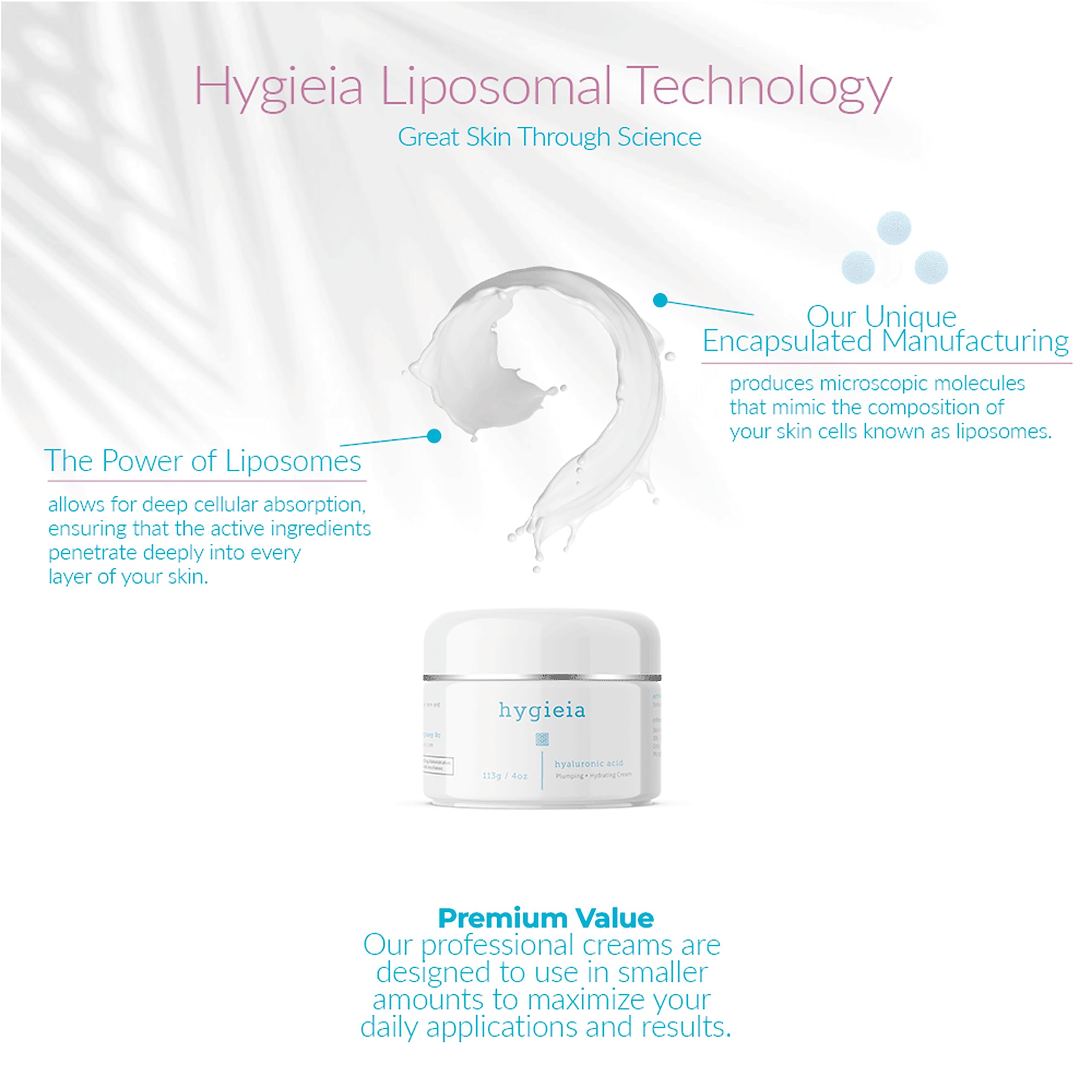 Hygieia + Encapsulated Hyaluronic Acid Face Moisturizer – Liposomal Hydration, 4oz