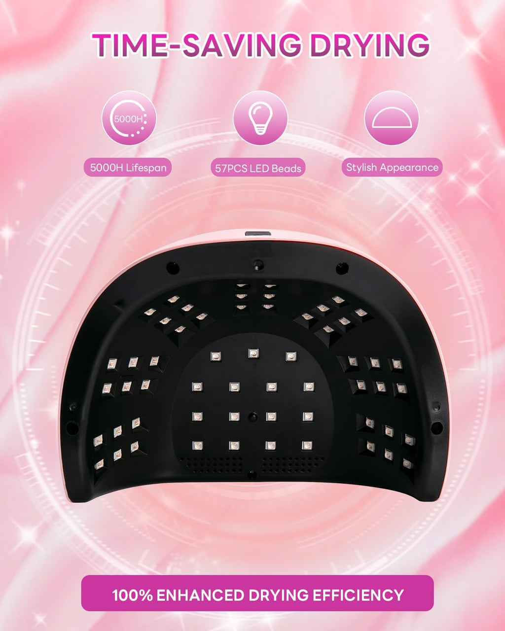 iBigLY UV LED Nail Dryer 256W – Fast Gel Curing, Auto Sensor, 4 Timers