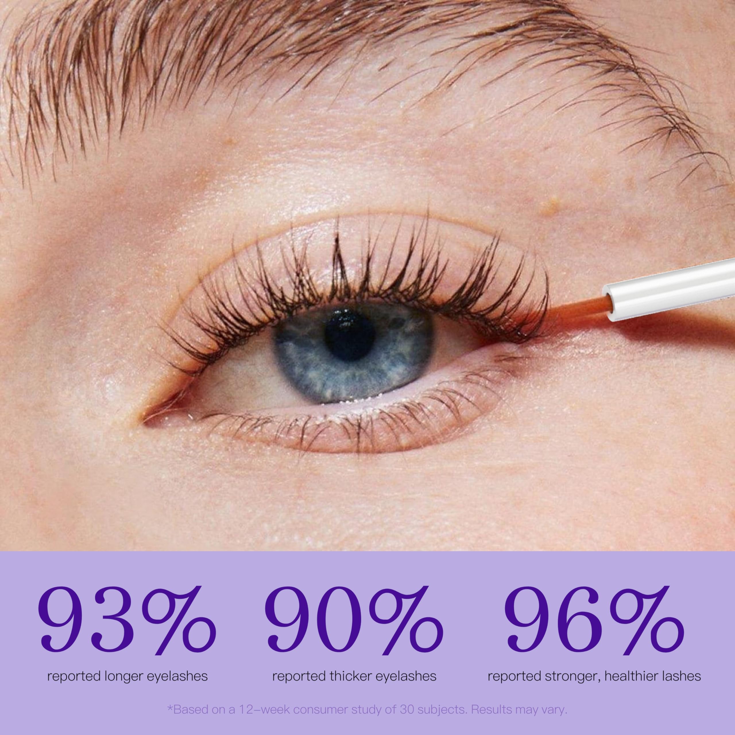 ICIKOL Eyelash Growth Serum – Peptide & Vitamin Formula, Vegan & Cruelty-Free
