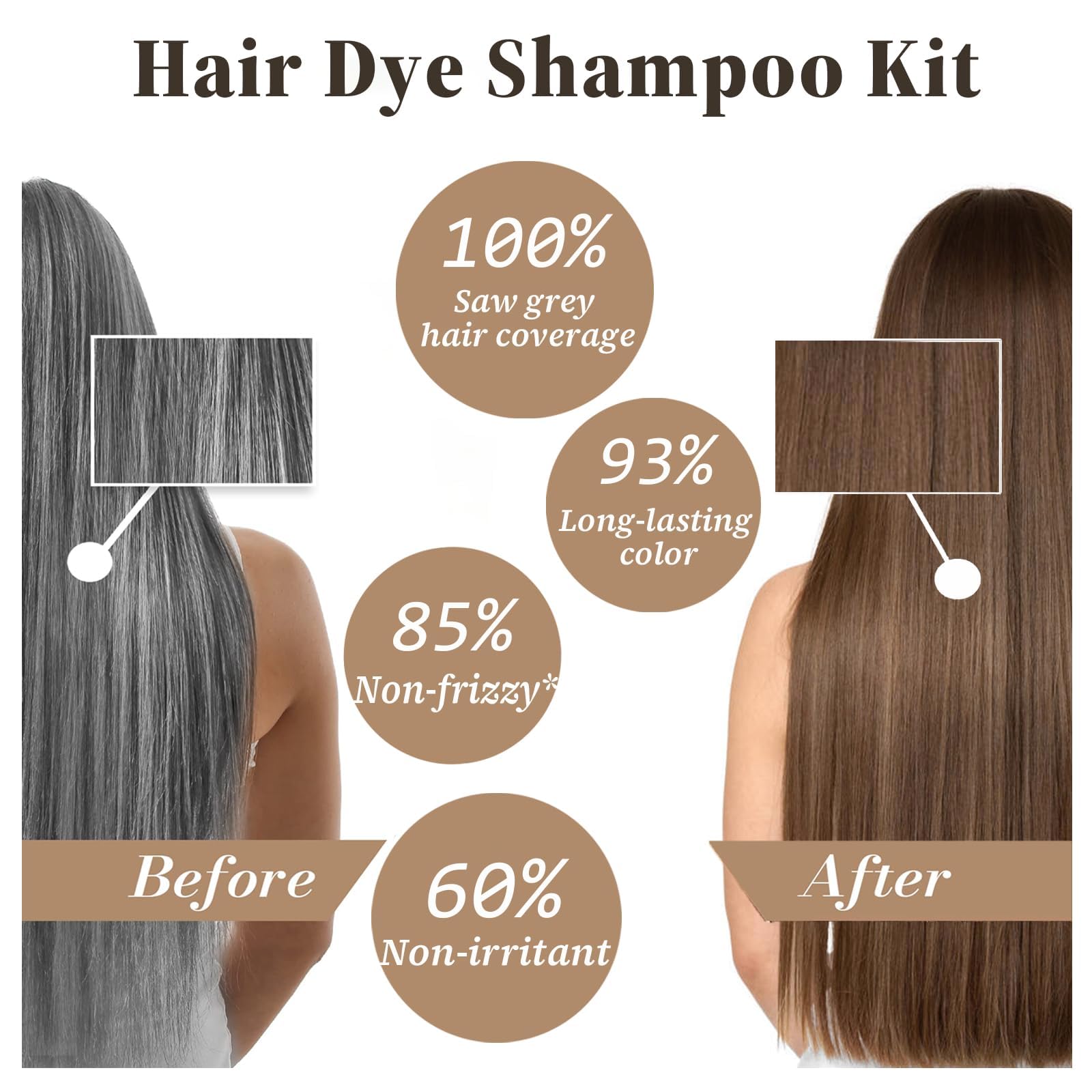 iemokoda Light Brown Hair Dye Shampoo — 3-in-1 Gray Coverage for All Hair Types
