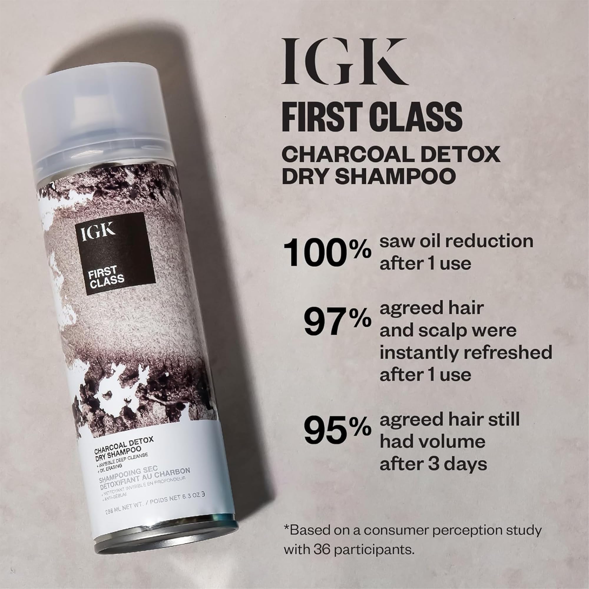 IGK First Class Charcoal Detox Dry Shampoo – Deep Cleansing & Volume (2-Pack)
