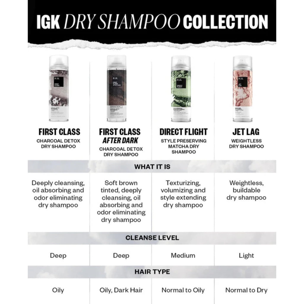 IGK FIRST CLASS Charcoal Detox Dry Shampoo Travel Bundle – Volume, Scalp Soothing, Vegan