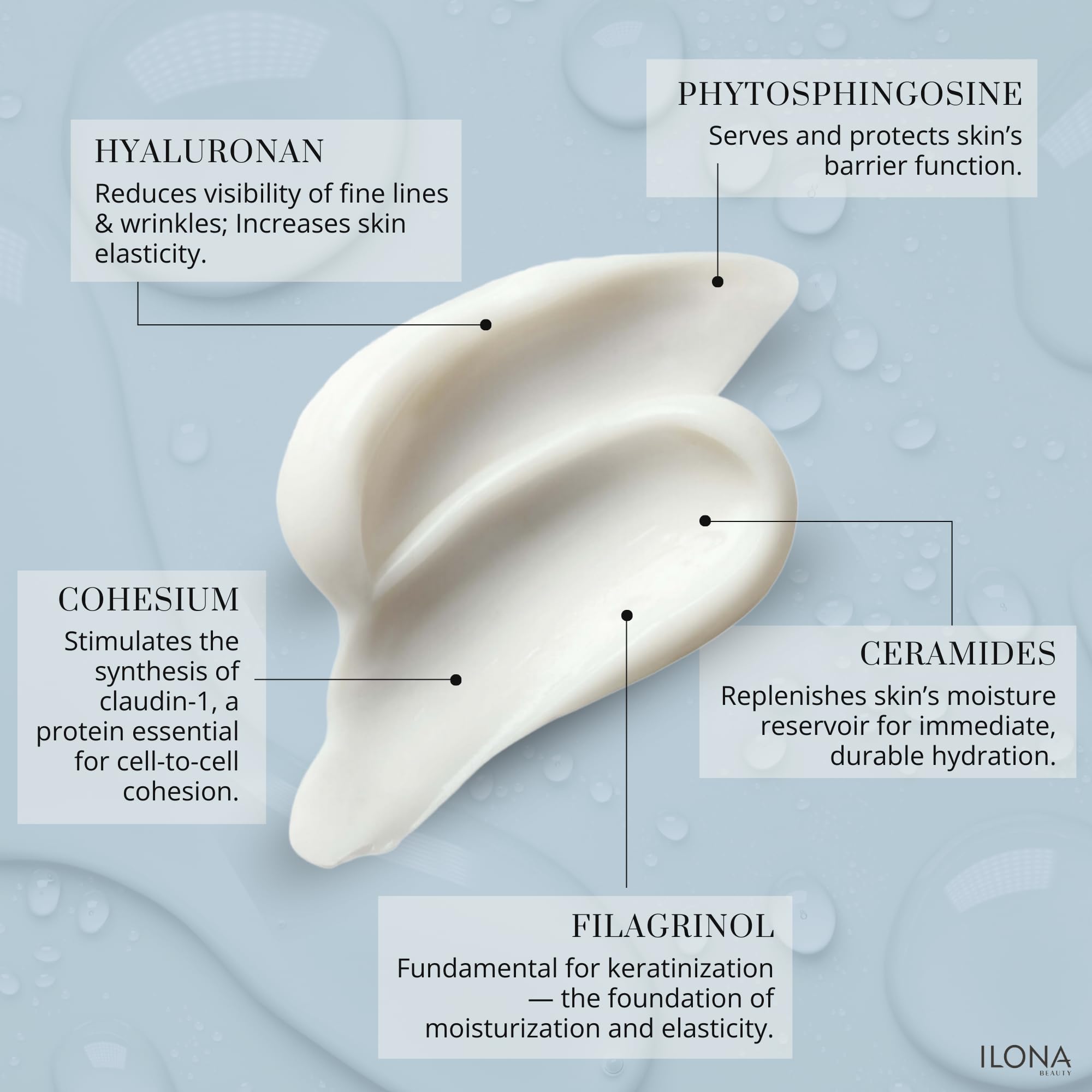 ILONA Vaporwear Live Streaming Moisturizer – 24/7 Rehydration with Ceramides, Hyaluronan & Peptides