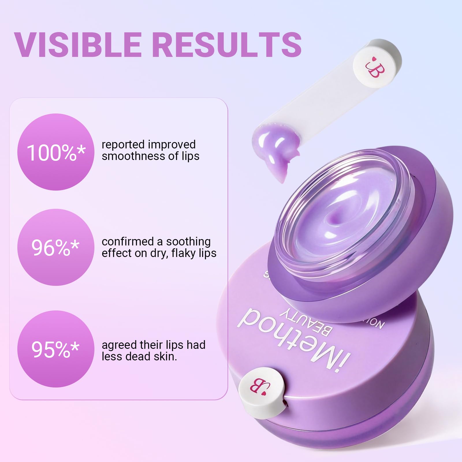 iMethod Lip Mask Overnight - Grape Lip Sleeping Mask with Hyaluronic Acid for Deep Hydration