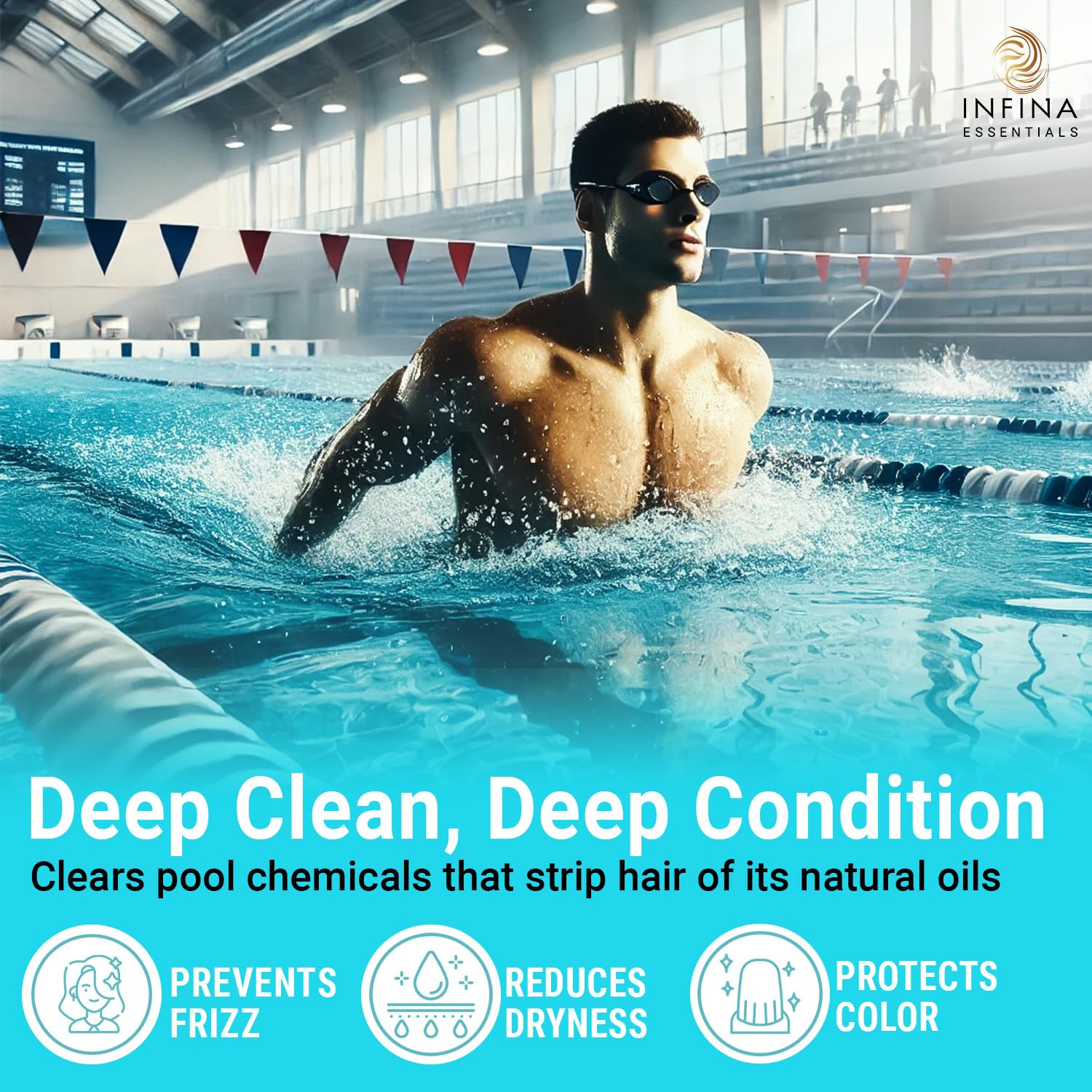INFINA ESSENTIALS Chelating Hard Water Shampoo & Conditioner Set with Chelactik-3