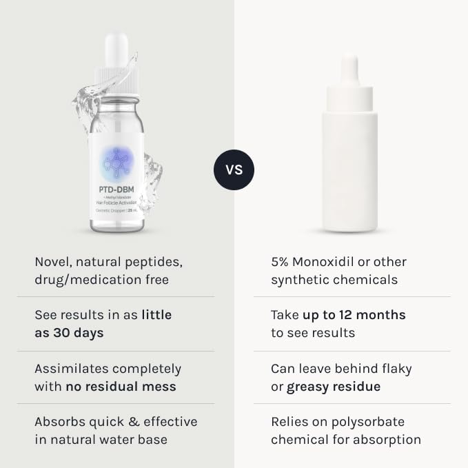 InfiniWell PTD-DBM Peptide Hair Serum — Fuller-Looking Hair & Scalp Renewal (25 ml)