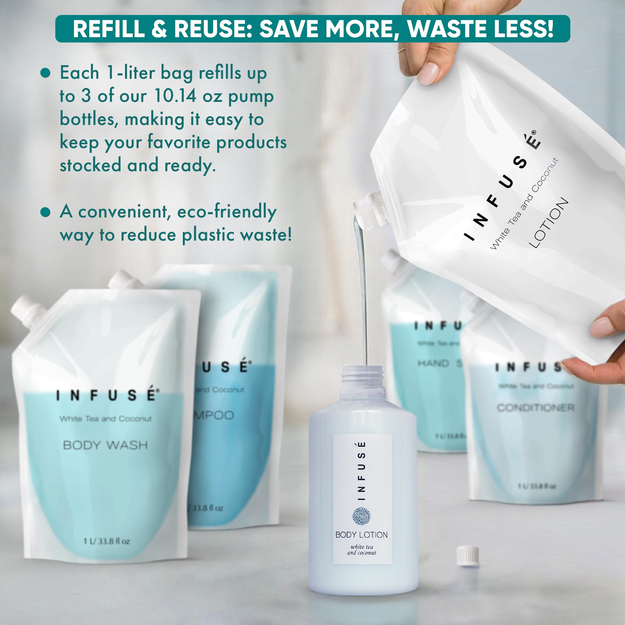INFUSÉ 1-Liter Lotion Refill Bag – White Tea & Coconut (Set of 3) | Bulk Toiletries for Hotels & Vacation Rentals