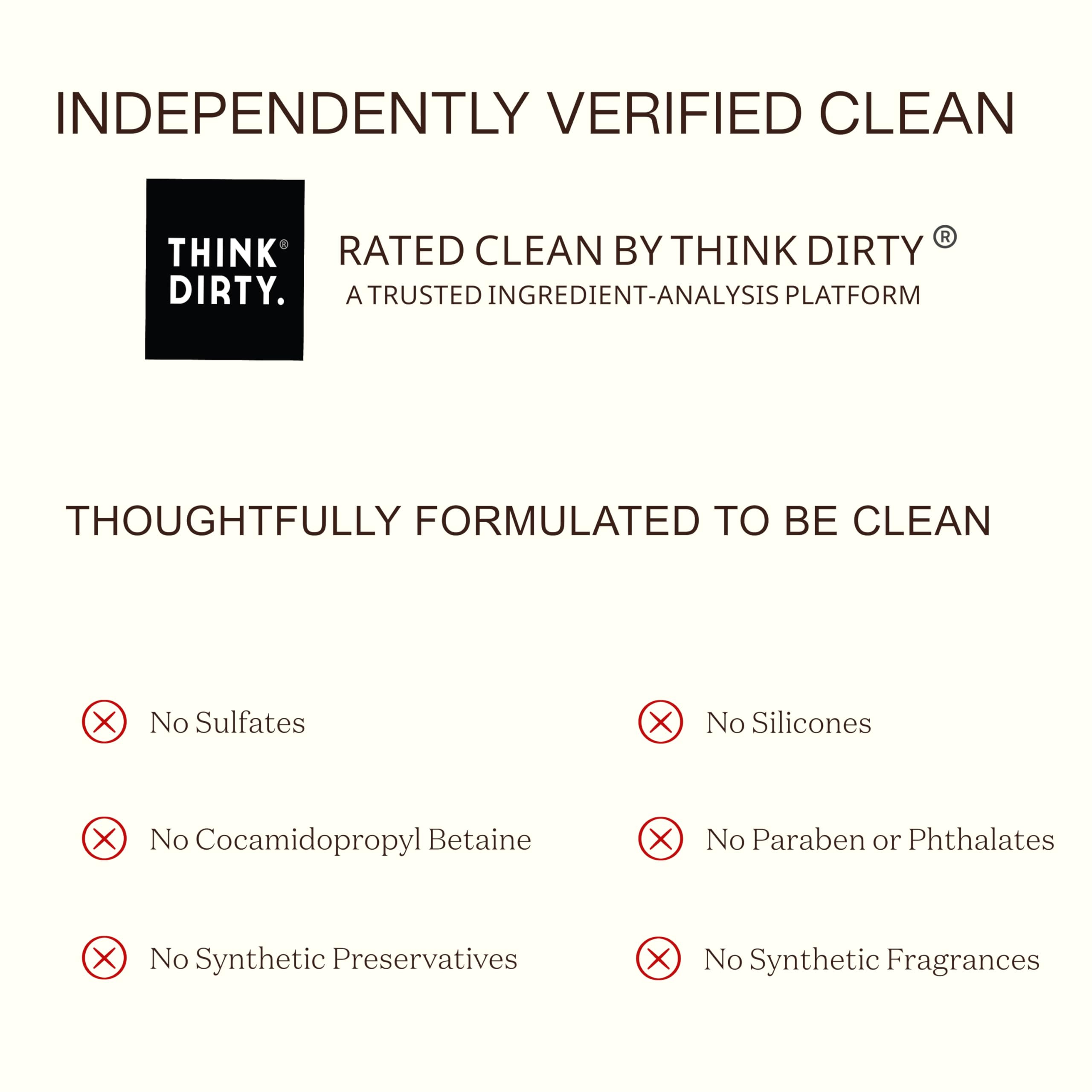 Ingreendients Natural Shampoo — Sulfate Free, Color Safe, Organic Plant-Derived Formula