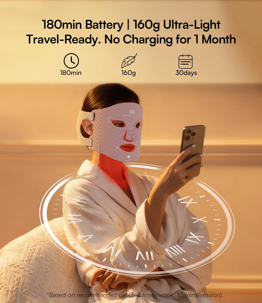 INIA Red Light Therapy Mask for Face - 4 Modes, 850nm NIR, Red & Blue LEDs, 2600mAh Rechargeable