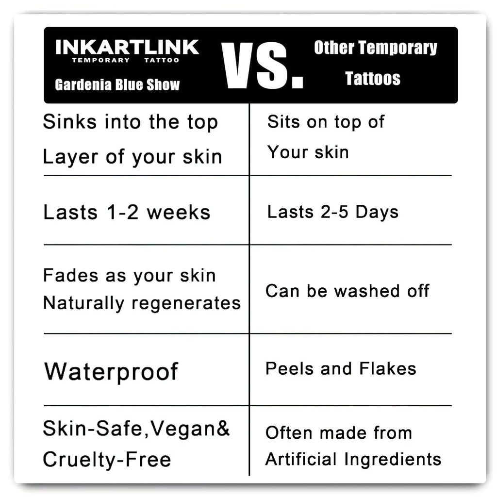 INKARTLINK Tattoo Tech – 2 Sheets Extra-Large Semi-Permanent Tattoos (No Adhesive, Waterproof, Realistic Look)