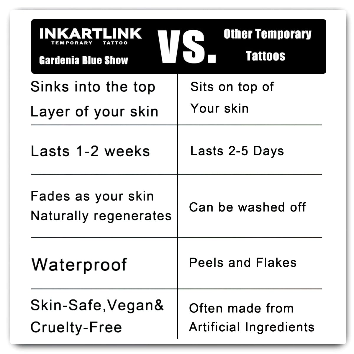 INKARTLINK Tattoo Tech: 2 Sheets Medium Semi-Permanent Tattoos – Lasts 1-2 Weeks
