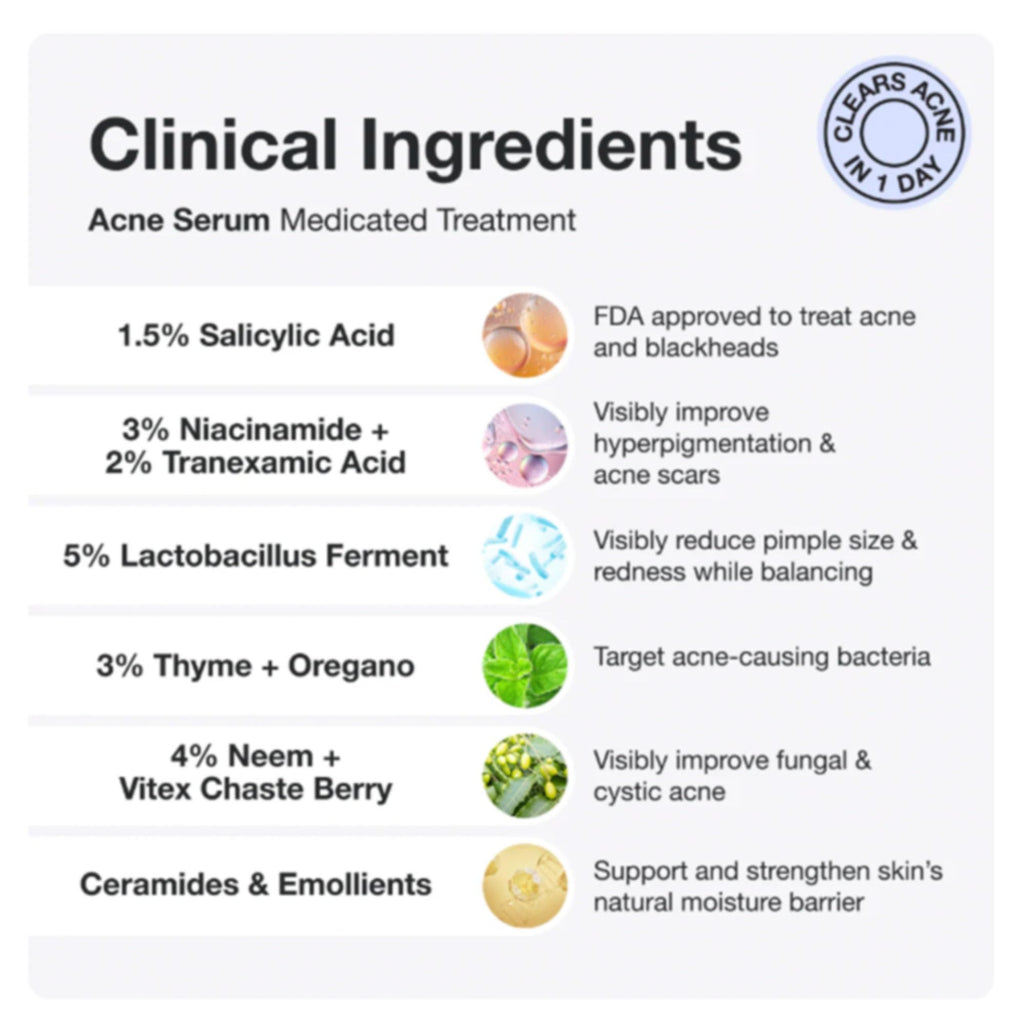 INNBEAUTY Project Acne Serum | Medicated Acne Treatment for Breakouts & Oil Control | 1 oz