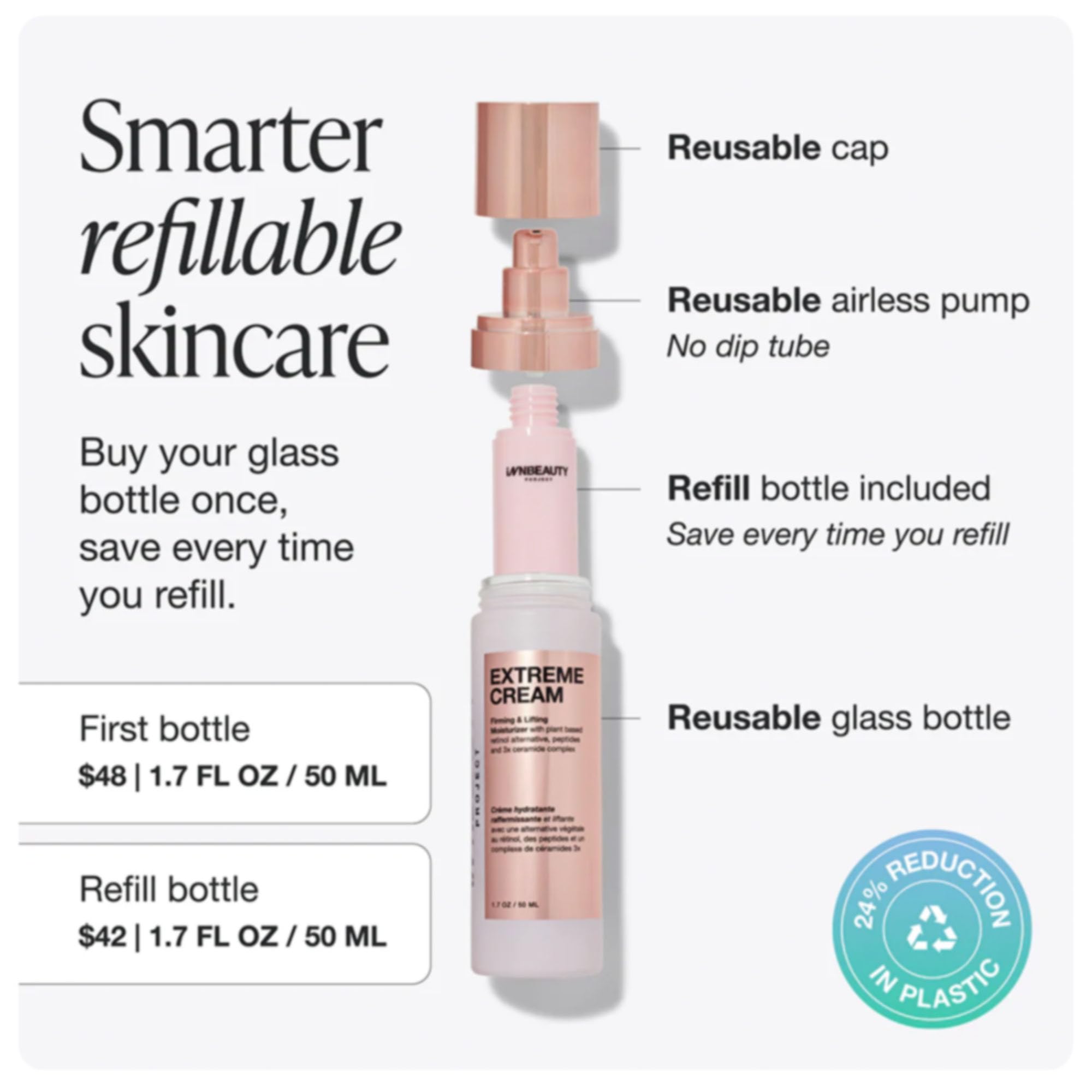 Innbeauty Project Extreme Cream Refill – Anti-Aging Firming & Lifting Moisturizer with Peptides & Bio-Retinol Alternative (1.7 oz)