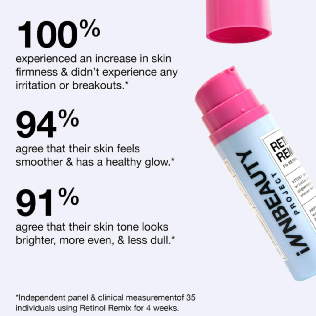 Innbeauty Project Retinol Remix 1% Retinol Treatment with Peptides & Tranexamic Acid | Wrinkles & Texture