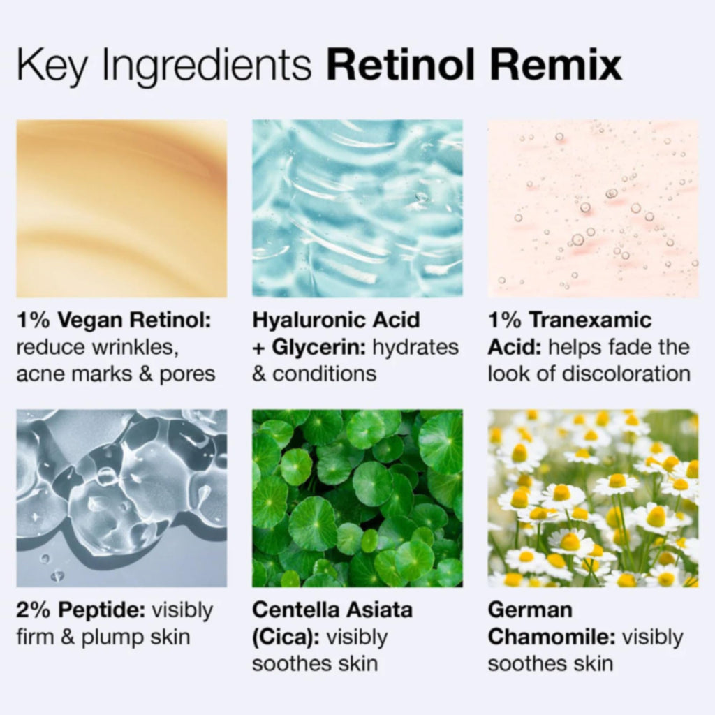 Innbeauty Project Retinol Remix 1% Retinol Treatment with Peptides & Tranexamic Acid | Wrinkles & Texture