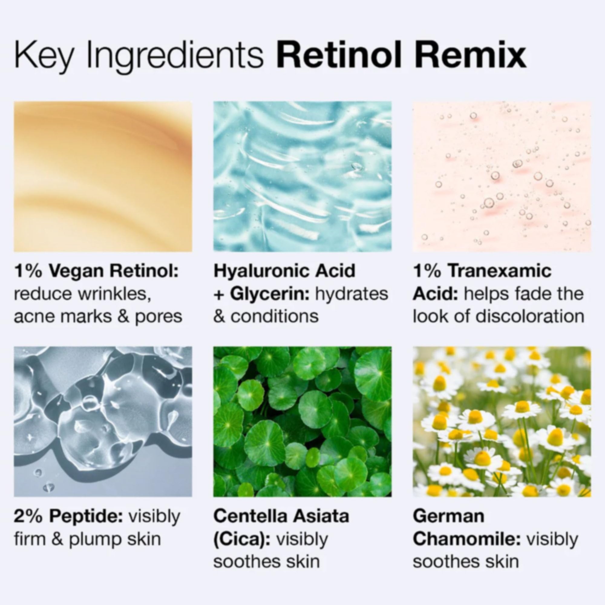 Innbeauty Project Retinol Remix 1% Retinol Treatment with Peptides & Tranexamic Acid | Wrinkles & Texture