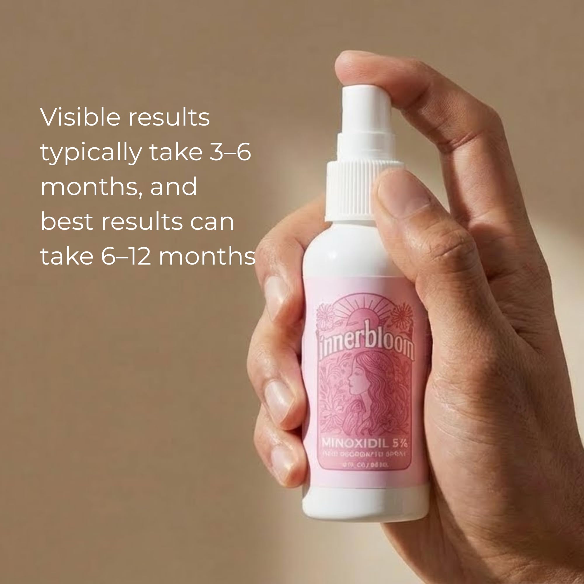 Innerbloom 5% Minoxidil for Women – Hair Regrowth Spray (1 Pack)