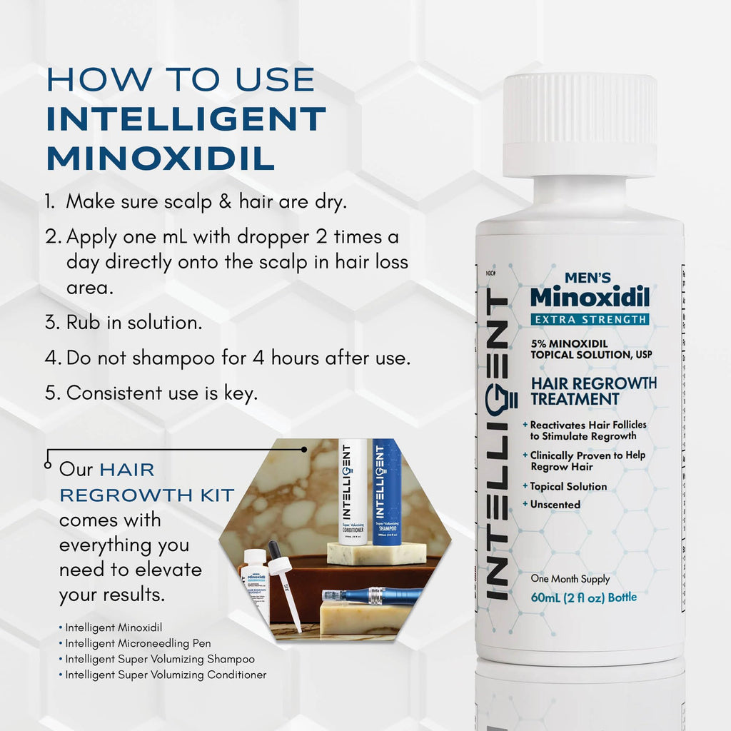 Intelligent Minoxidil | Fast-Drying, No-Grease 5% Topical Hair Regrowth for Men | 2 fl oz