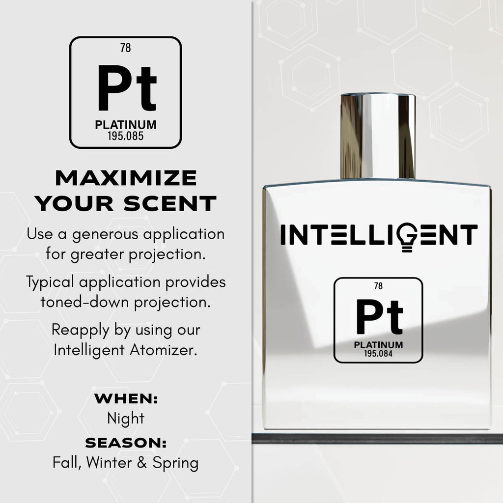 Intelligent Platinum Eau de Parfum for Men | Intelligent Shop – Sweet, Seductive & Striking | 3.4 Fl Oz (100 mL)