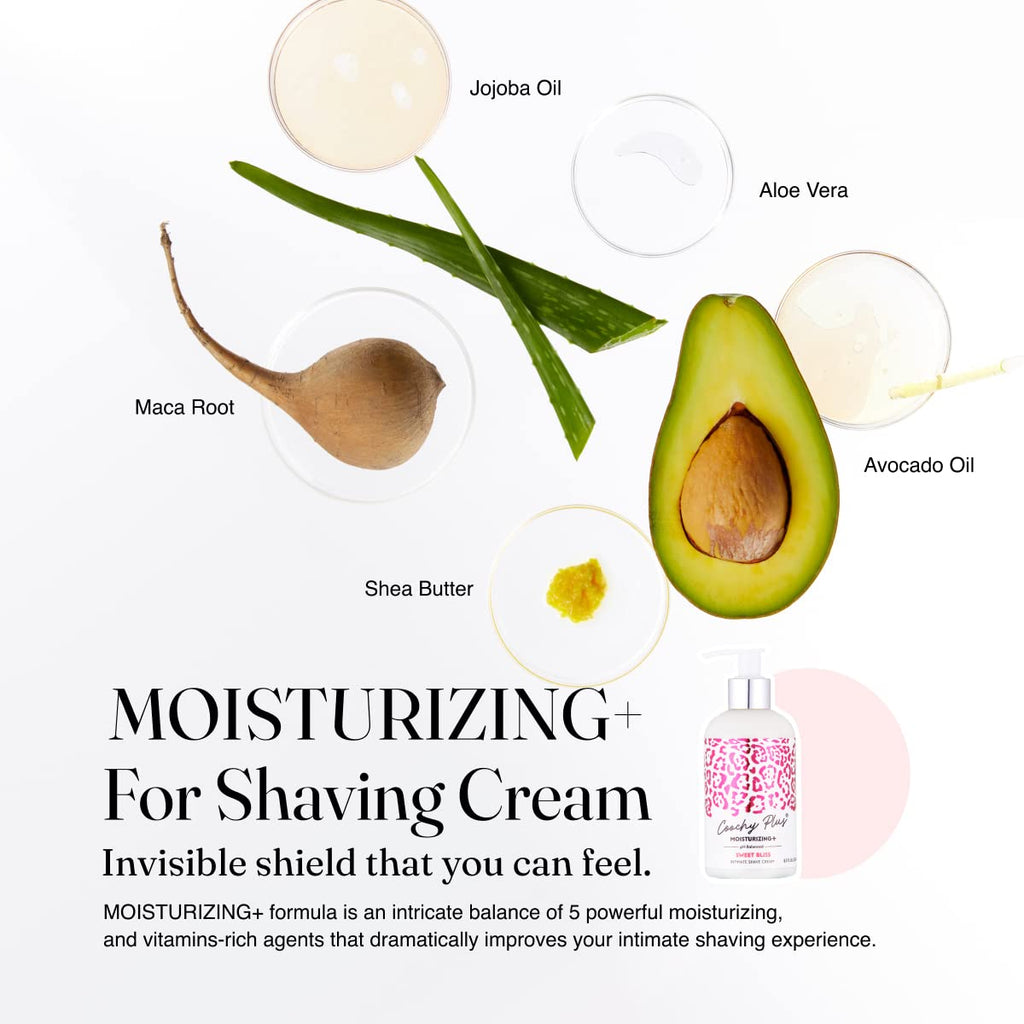 IntiMD Coochy Plus Intimate Shaving Kit – Moisturizing Mist & Protection
