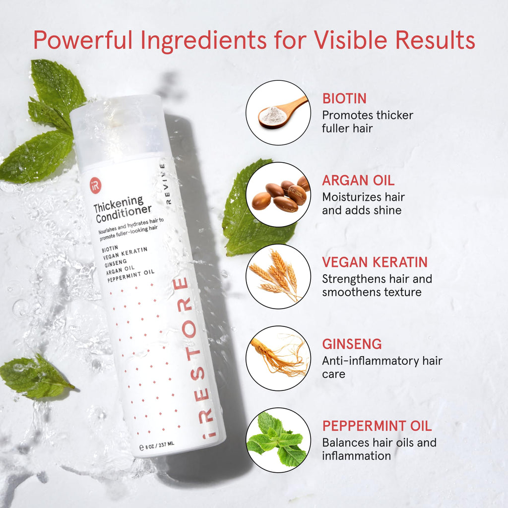iRestore Biotin Hair Conditioner for Damaged Dry Hair – Volumizing & Strengthening for Fine Hair