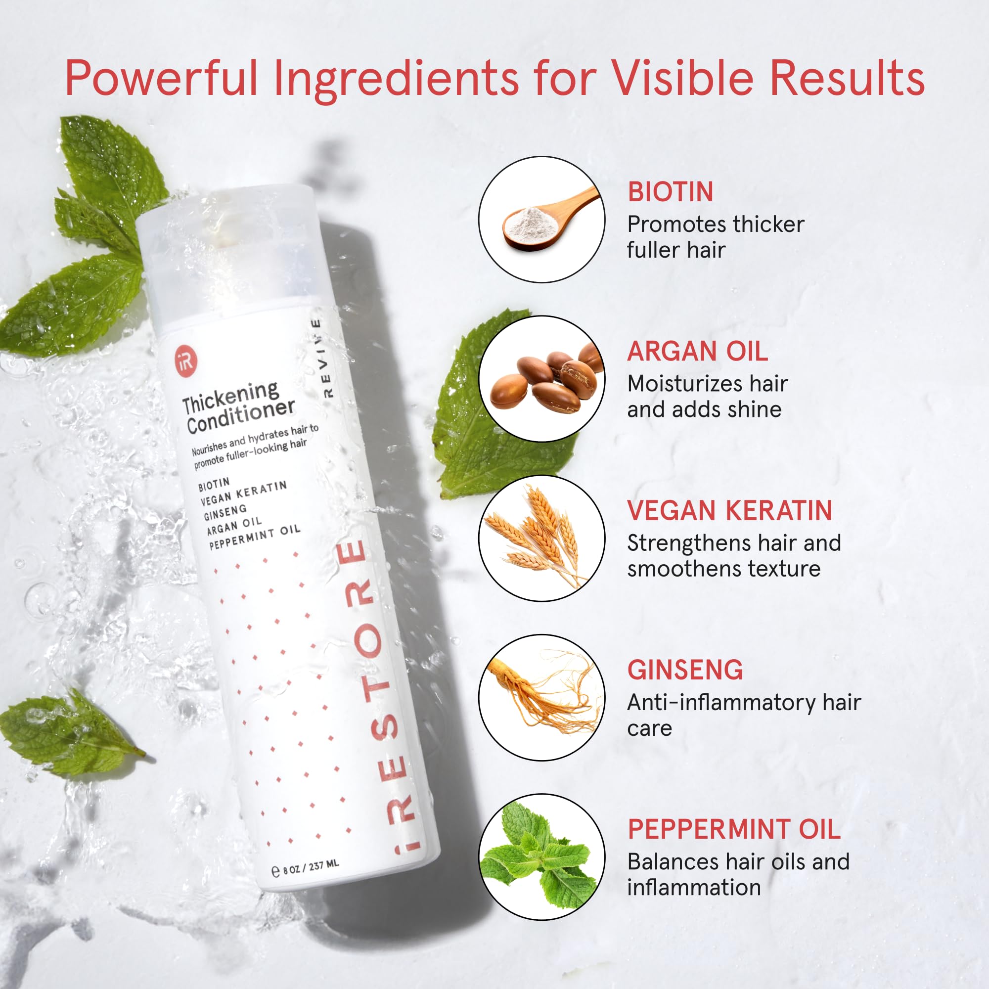 iRestore Biotin Hair Conditioner for Damaged Dry Hair – Volumizing & Strengthening for Fine Hair