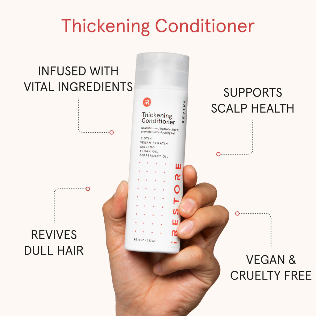 iRestore Biotin Hair Conditioner for Damaged Dry Hair – Volumizing & Strengthening for Fine Hair
