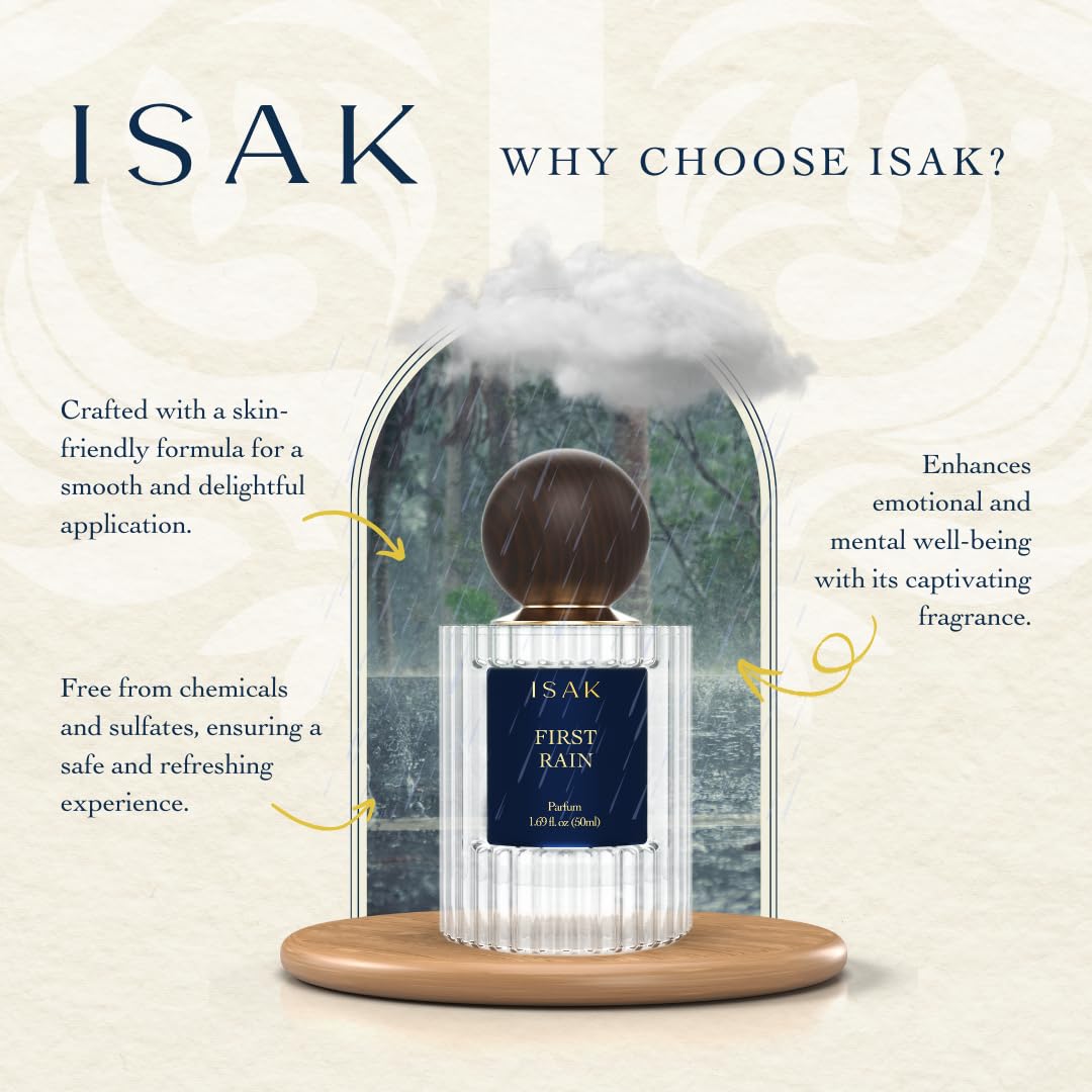 ISAK Petrichor Perfume | First Rain Summer 23 – Unisex Long-Lasting Eau de Parfum (50ml)